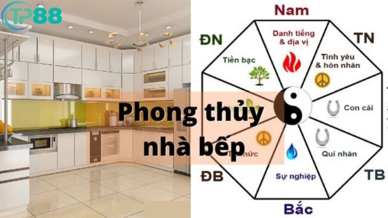 Phong Thủy Nhà Bếp Năm Ất Tỵ: Liệu Nó Có Thực Sự Tốt Cho Sức Khỏe? 5 phong-thuy-nha-bep-nam-at-ty-2